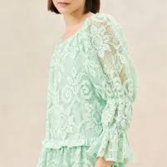ISO Loeffler Randall Antoinette Sage Tiered Lace Dress - Picture 2 of 3